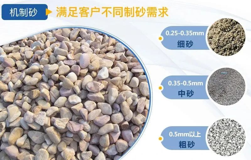 水洗砂和機(jī)制砂什么區(qū)別？如何選擇制砂樓？